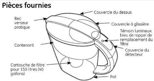 GE GXPL03H - Filling the Pitcher with Tap Water - 3