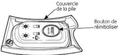 GE GXPL03H - Remplacement de la cartouche - 2
