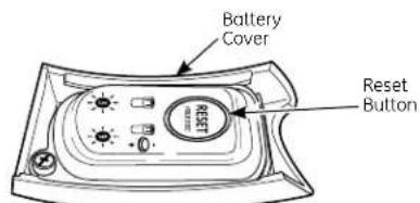 GE GXPL03H - Cartridge Replacement Procedure - 3