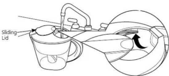 GE GXPL03H - Start Up Procedures (cont.) - 4