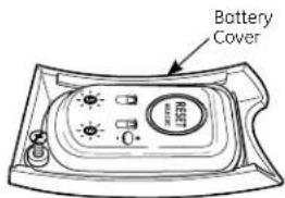 GE GXPL03H - Start Up Procedures (cont.) - 1