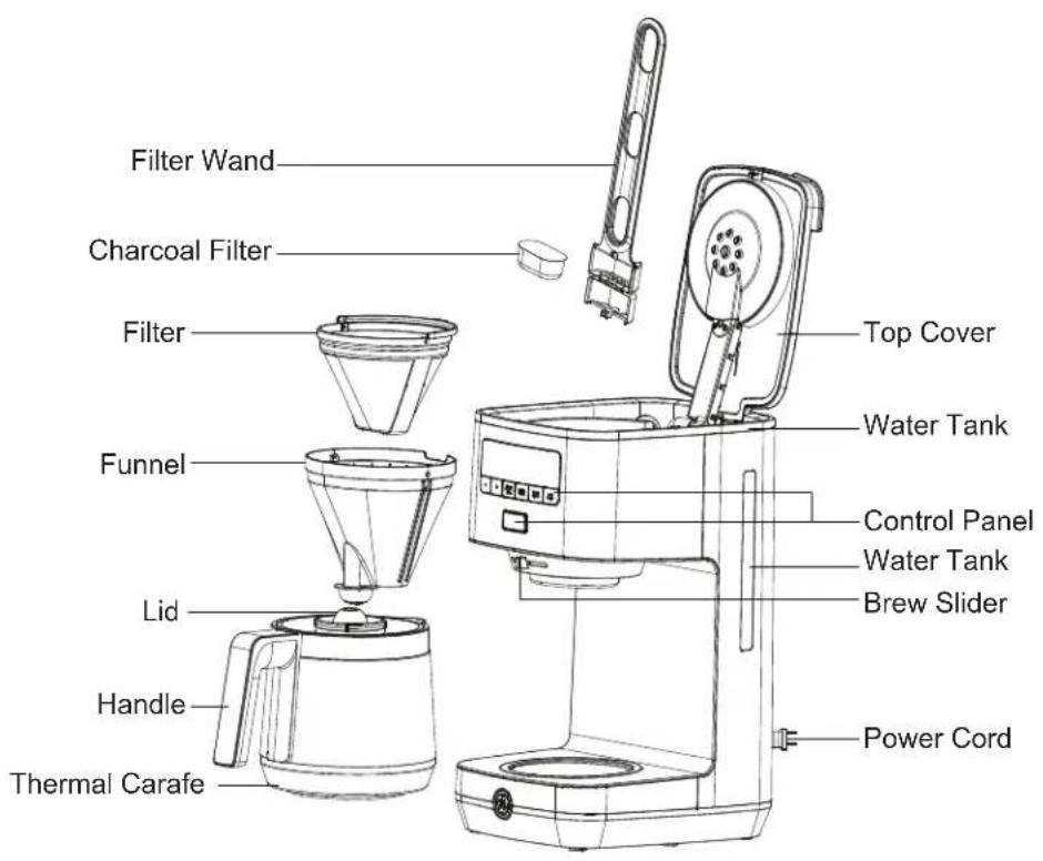 GE G7CDAASSTSS - Notes on the cord: - 2