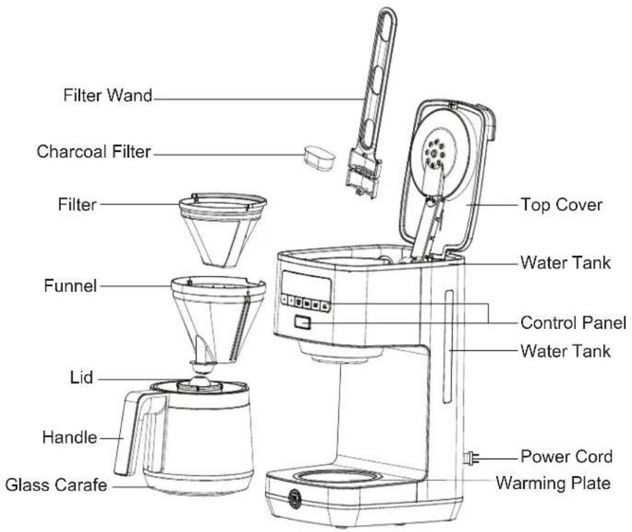 GE G7CDAASSTSS - Notes on the cord: - 1
