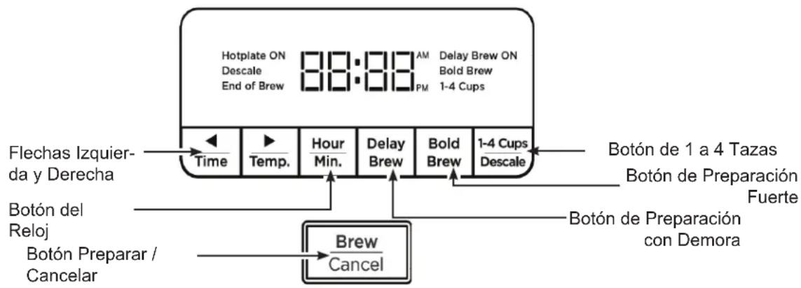 GE G7CDAASSTSS - Modelo con Garrafa de Vidrio - 1
