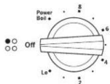 GE JEP5030STSS - LISEZ ces instructions et rangez-les soigneusement - 2
