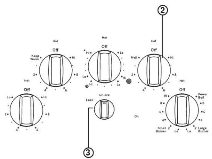 GE JEP5030STSS - Throughout this manual, features and appearance may vary from your model. - 27