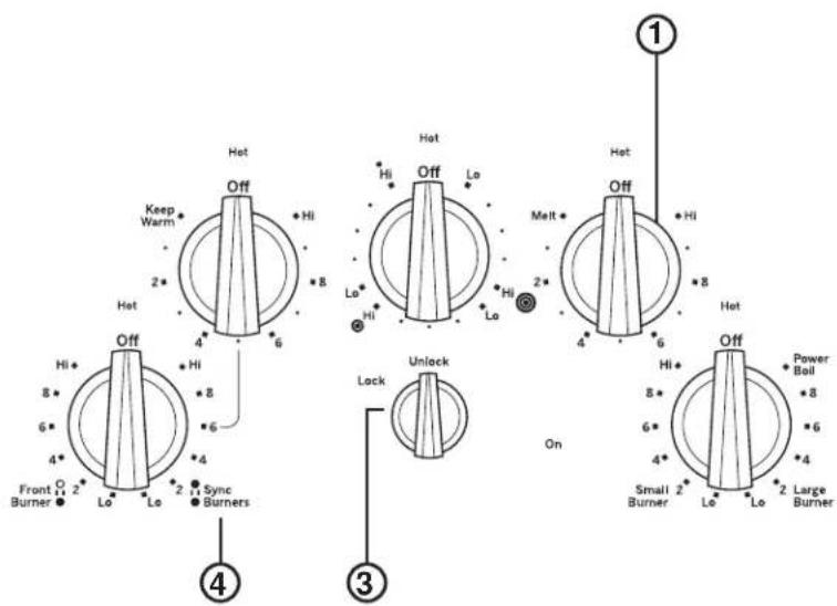 GE JEP5030STSS - Throughout this manual, features and appearance may vary from your model. - 21