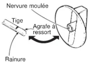 GE JEP5030STSS - Nettoyage des boutons - 1