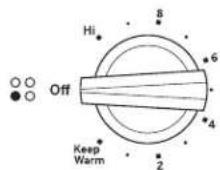 GE JEP5030STSS - LISEZ ces instructions et rangez-les soigneusement - 4
