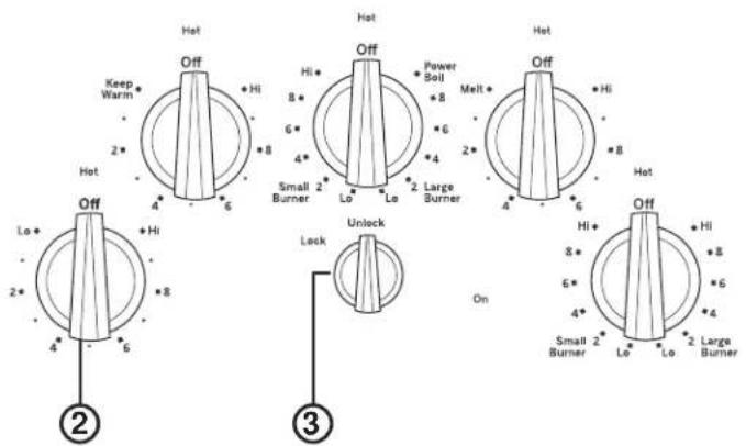 GE JEP5030STSS - Throughout this manual, features and appearance may vary from your model. - 8