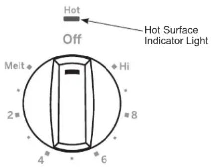 GE JEP5030STSS - Hot Light Indicator - 1