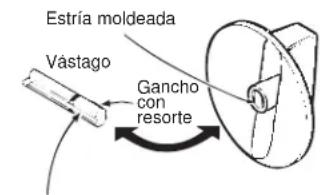 GE JEP5030STSS - Limpieza de las Perillas - 1