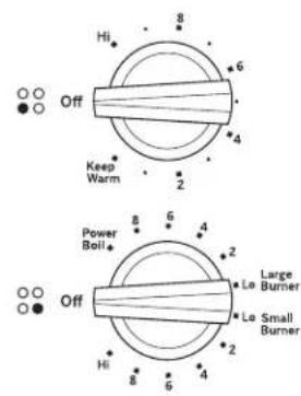 GE JEP5030STSS - Throughout this manual, features and appearance may vary from your model. - 11