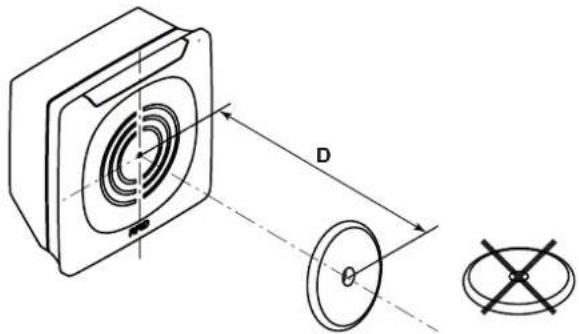 IFM DTI901 - Positionner les tags - 1