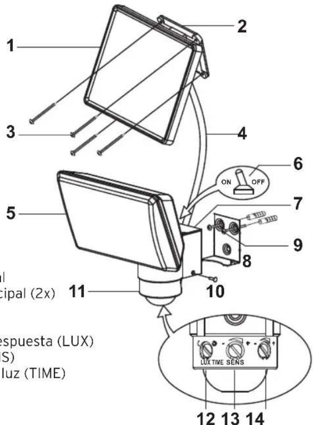 1 2 3 4 5 6 7 ON OFF 4 3100 8 9 10 11 LUX TIME SENS 12 13 14 LUX TIME (2x) Espuesta (LUX) S) LUX (TIME)