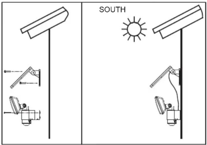 BRENNENSTUHL SOL 80 ALU IP 44 - INSTRUCTIONS D'INSTALLATION DU MODULE SOLAIRE ET DE L'AMPOULE - 1