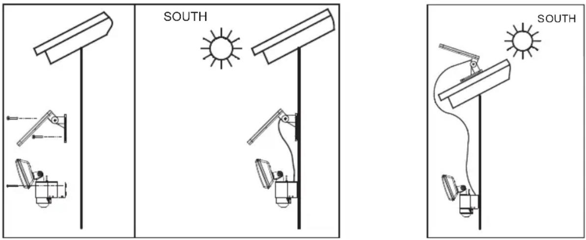 BRENNENSTUHL SOL 80 ALU IP 44 - INSTALLATIONSINSTRUKTIONER FÖR SOLCELLSMODUL OCH LAMPA - 1