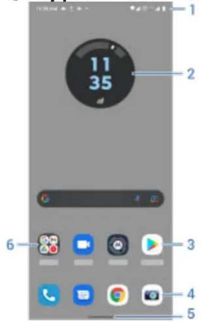 MOTOROLA Razr 2022 - Qu' apparait à l'écran? - 1