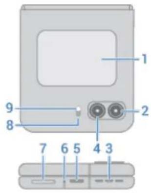 MOTOROLA Razr 2022 - Scheme du matériel - 1