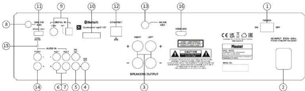 MAGNAT MC 400 - SENSOR DEL CONTROL REMOTO - 1