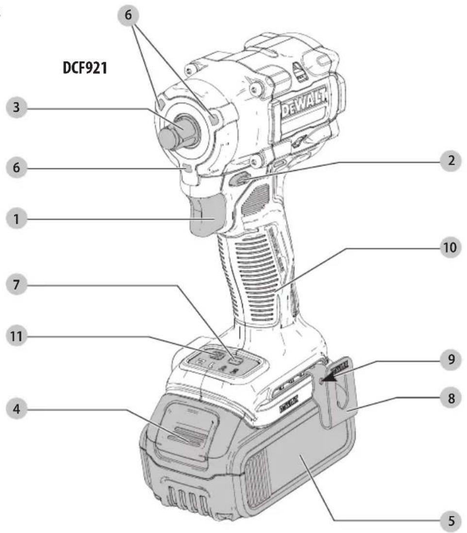 DEWALT DCF921B - Llave de Impacto Compacta 20 V Max* - 1