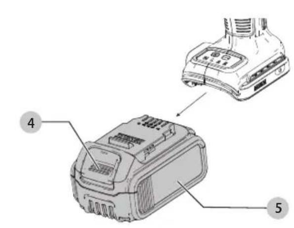 DEWALT DCF921B - Definiciones: Simbolos y Palabras de Alerta de Seguidad - 3
