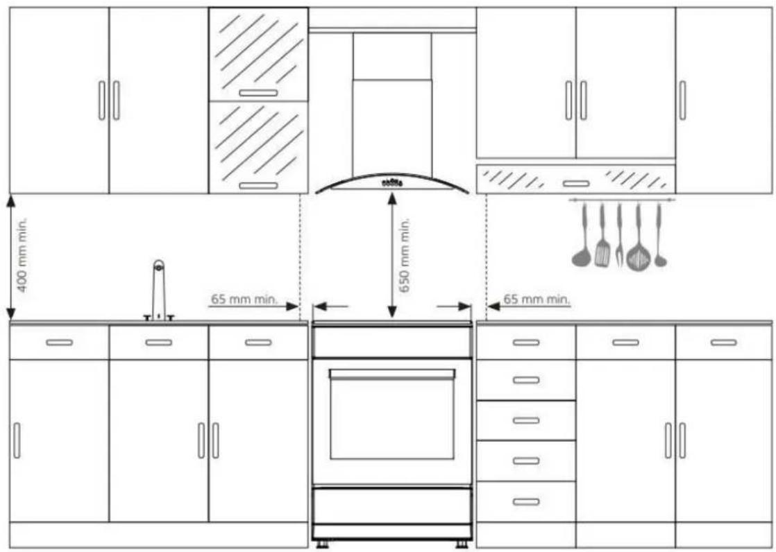 CONTINENTAL EDISON CECM60FCW - emplacement - 1