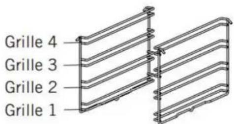 CONTINENTAL EDISON CECV50FCW - Installation et retrait des supports de grille : - 2