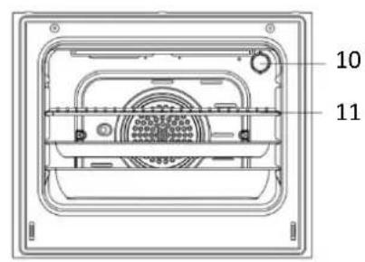 CONTINENTAL EDISON CECV50FCW - I - Description de l'appareil - 3