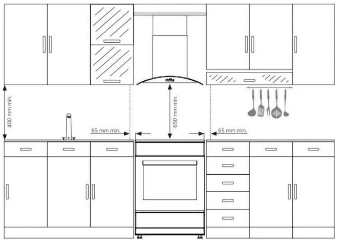 CONTINENTAL EDISON CECG60FCB1 - emplacement - 1