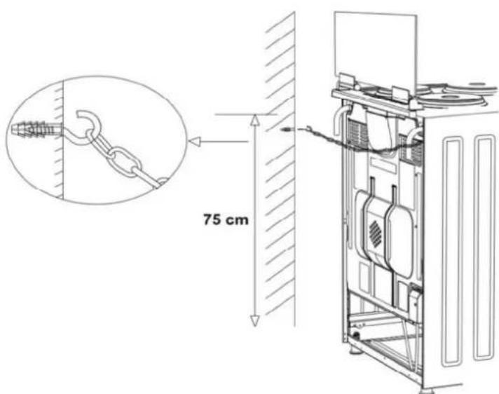 CONTINENTAL EDISON CECG60FCB1 - installation - 2