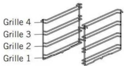 CONTINENTAL EDISON CECG60FCB1 - Installation et retrait des supports de grille : - 2