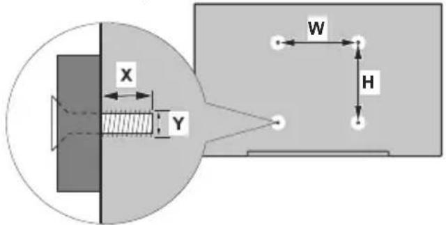 CONTINENTAL EDISON CELED43SA22B3 - Cuando se utilizes el soporte de montaje en pared - 1