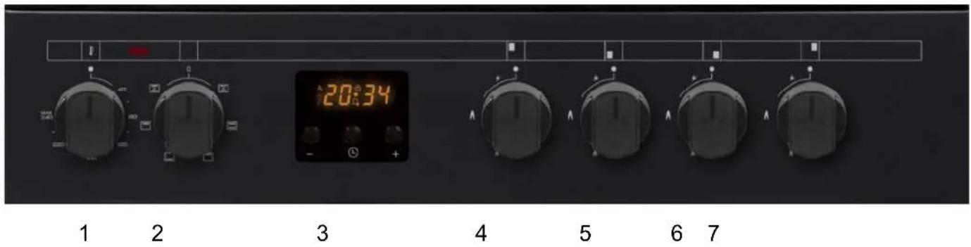CONTINENTAL EDISON CECG60FCS1 - Bandeau de commande - 1