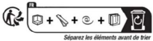 CONTINENTAL EDISON CECG60FCS1 - Déballage de l'appareil et mise au rebut des éléments d'emballage - 1