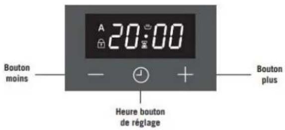 CONTINENTAL EDISON CECG60FCS1 - utilisation de la minuterie digitale - 1
