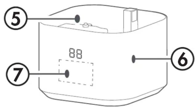 88 ⑤ ⑦ ⑥