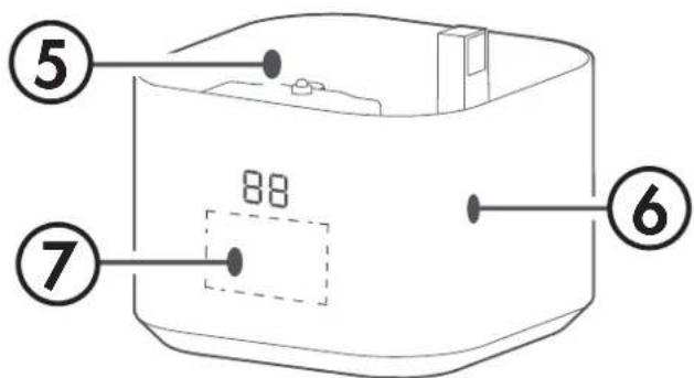 88 ⑤ ⑦ ⑥