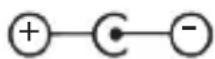 Telestar DIRA M 1 A - SYMBOL MEANING - 3