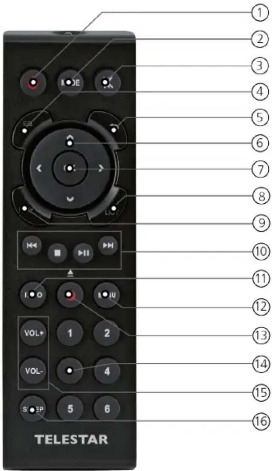 Telestar DIRA M 1 A - Interrupteur secteur (uniquement DIRA m 1 a mobile) - 2