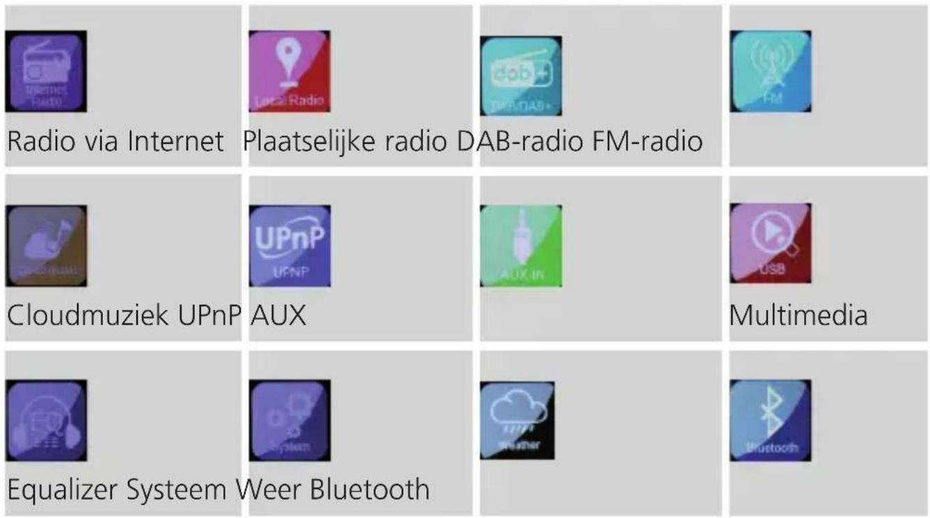 Telestar DIRA M 1 A - Menuknop - 1