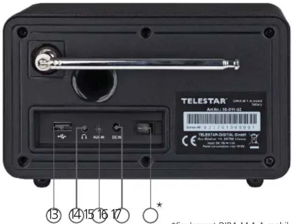 Telestar DIRA M 1 A - APERÇU DES ÉLÉMENTS DE COMMANDE - 2