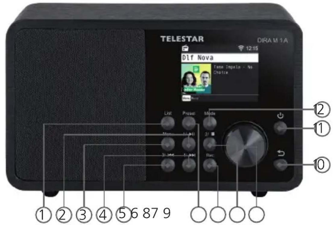 Telestar DIRA M 1 A - ÜBERSICHT DER BEDIENELEMENTE - 2