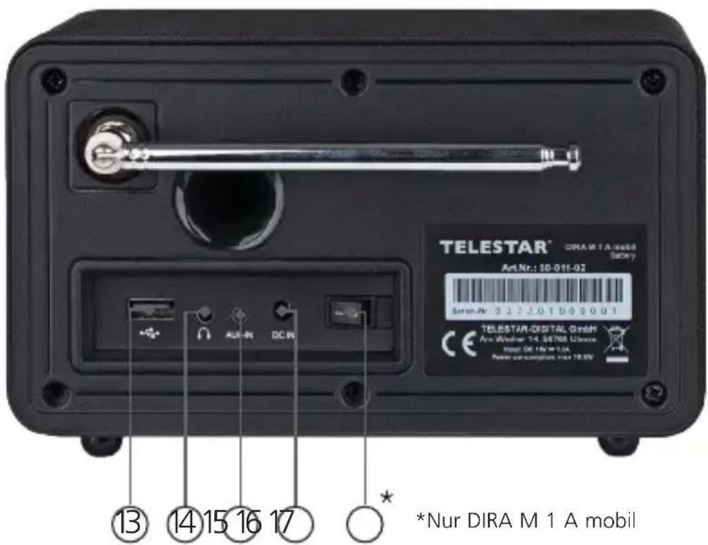 Telestar DIRA M 1 A - PANORAMICA DEGLI ELEMENTI DI COMANDO - 2