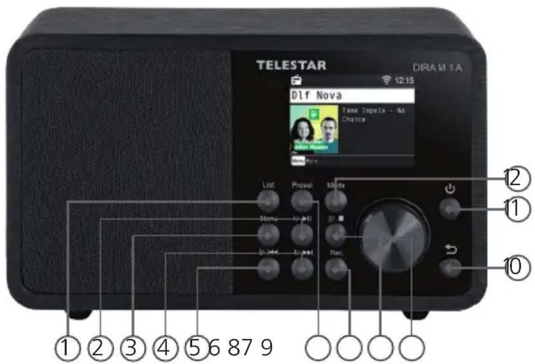 Telestar DIRA M 1 A - OVERVIEW OF CONTROLS - 1