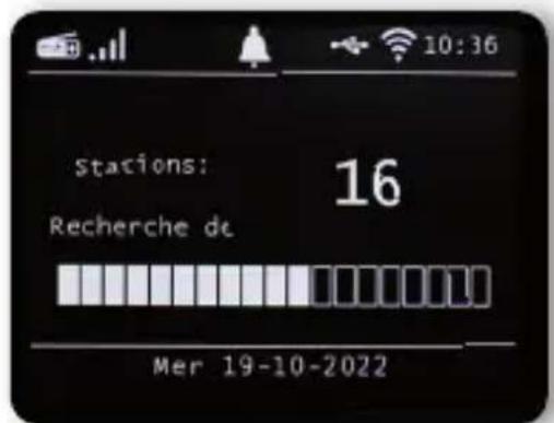 Telestar DIRA M 1 A - Fonctionnement - 1