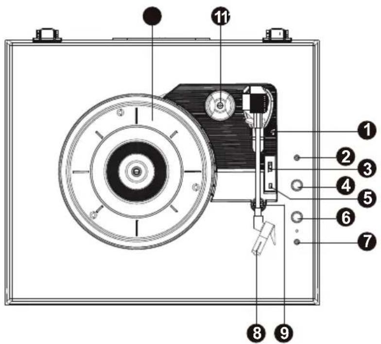 Auna TTClassic Chrono - DESCRIZIONE DEL DISPOSITIVO - 1