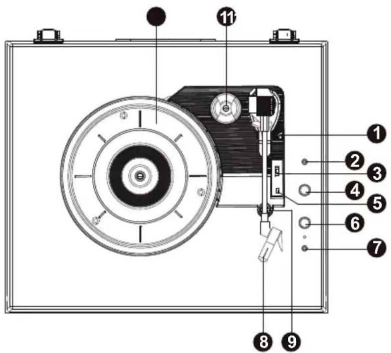 Auna TTClassic Chrono - GERÄTEÜBERSICHT - 1
