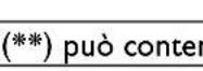 Fein MKAS 355 - Simboli, abbreviazioni e termini utilizzati. - 30