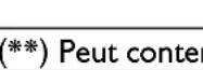 Fein MKAS 355 - Symboles, abréviations et termes utilisés. - 31